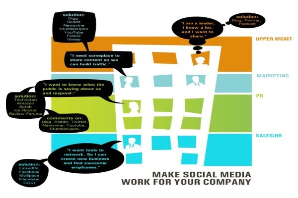 Dxj Graphic Design Studios