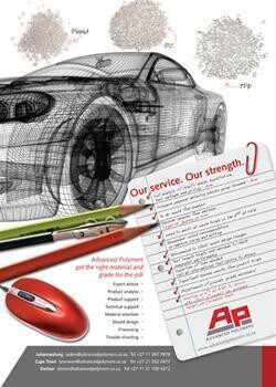 Red Advertising And Design Studio
