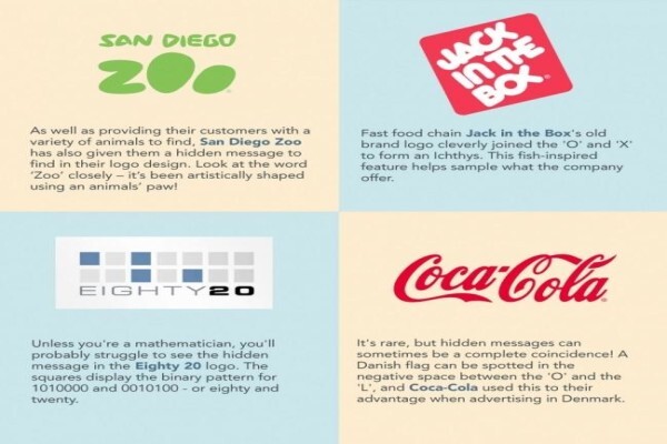 Leo Loves Design