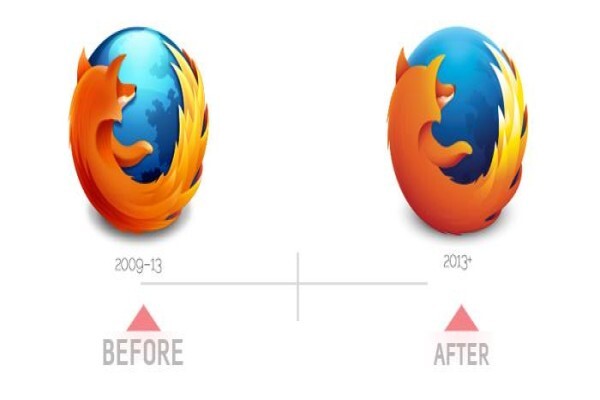 Leo Loves Design