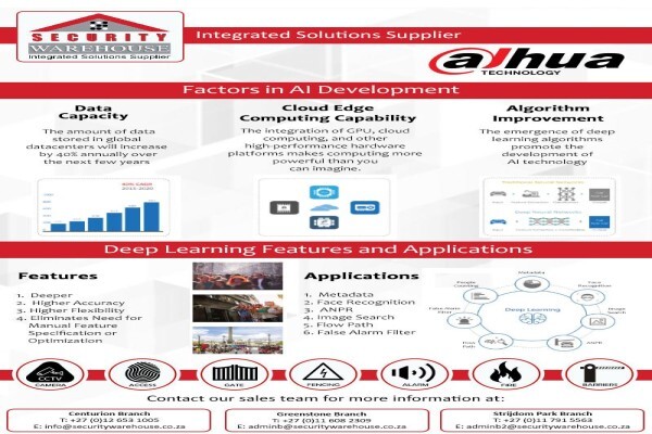 Security & Communication Warehouse