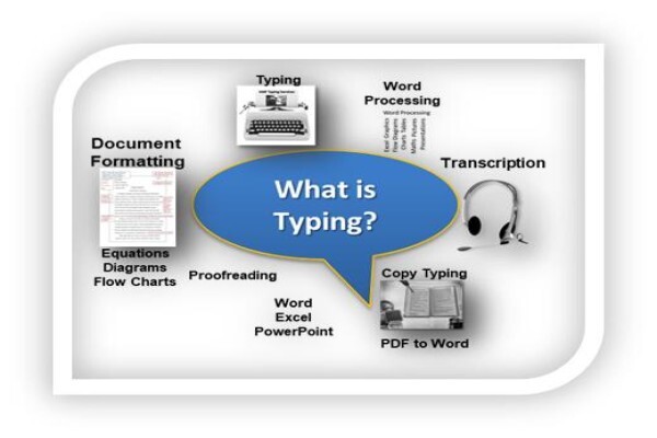 Amf Typing Services