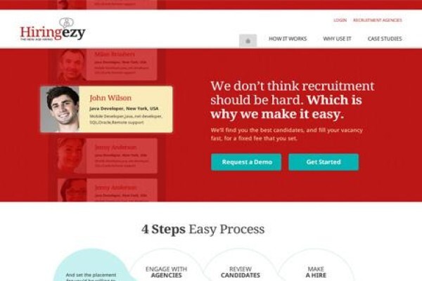 Yougottohaveit Website Designers