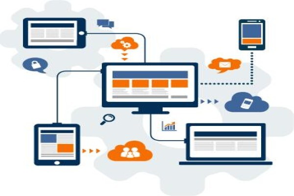 Yougottohaveit Website Designers