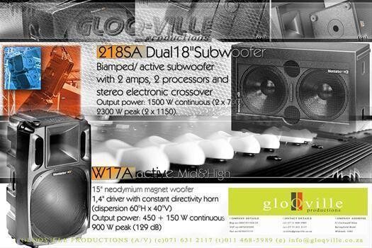 Gloqville Productions