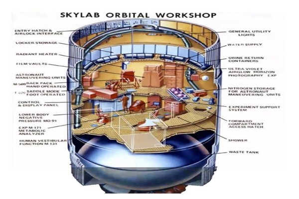 Obrien Design