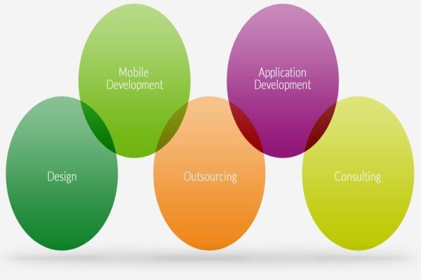Maxxor Business Solutions