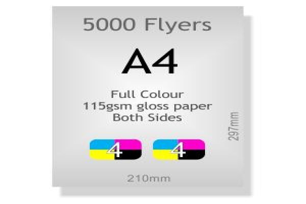 Whats Design And Projects