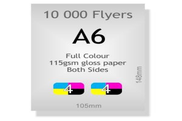 Whats Design And Projects