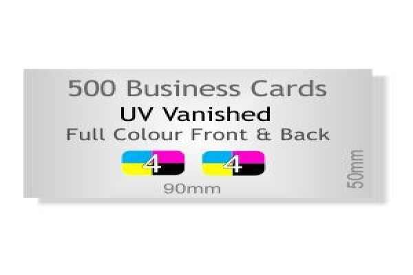Whats Design And Projects
