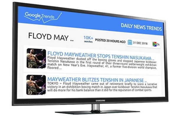Interactivemedia