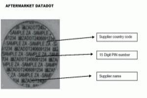 Infotec Group Holdings