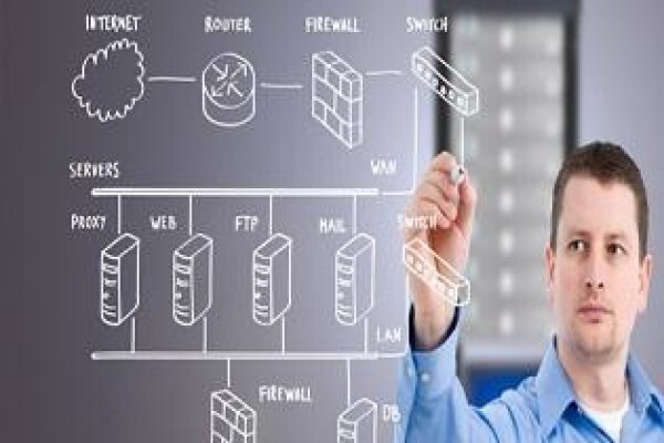System-Gurus Providers