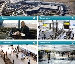 Airports Co SA