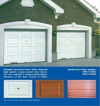 Springlok Motorised Doors