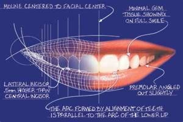 Hyde Park Dentist
