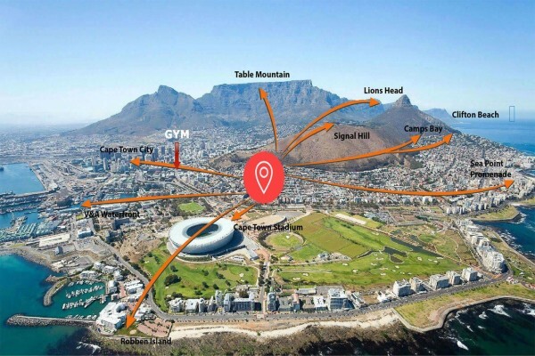 Personal Trainer Cape Town