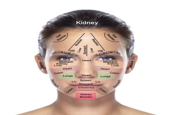 Skinatomy Aesthetic Clinic