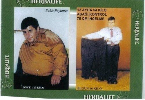International Herbalife Distributor