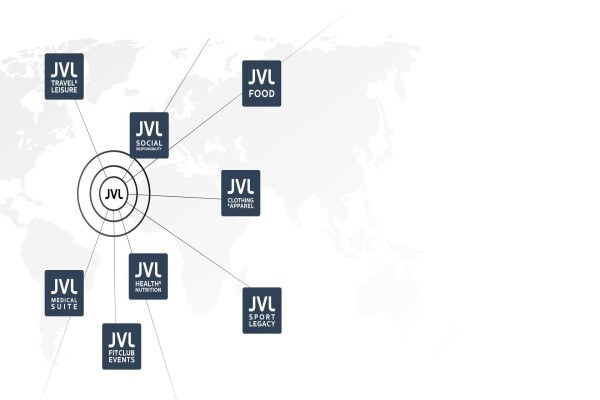 Jvl Wellness & Lifestyle Center