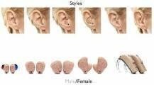 Nhc Northcliff Audiology Hearing Aids
