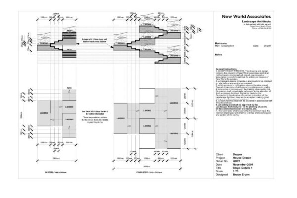 New World Associates, Landscape Architects