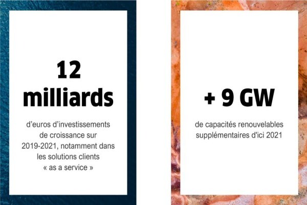 Solairedirect Southern Africa