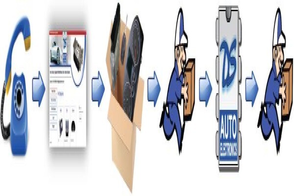 Ds Auto Electronics