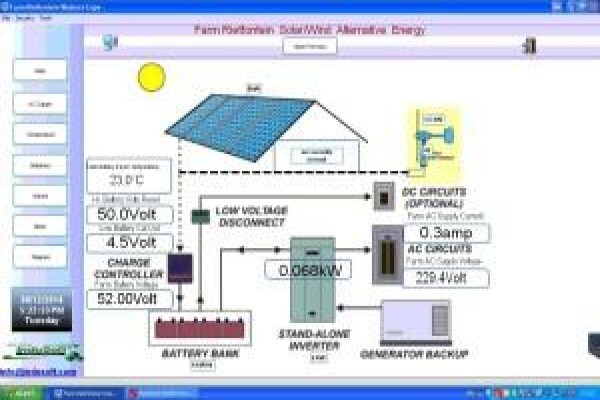 Ottomatic Control And Electronics Cc