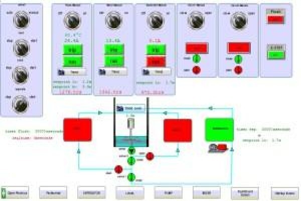 Ottomatic Control And Electronics Cc