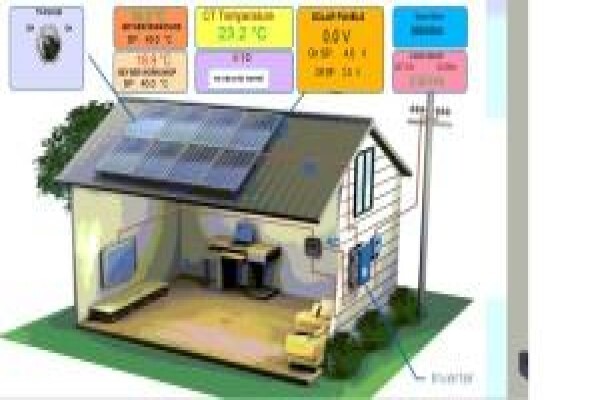 Ottomatic Control And Electronics Cc
