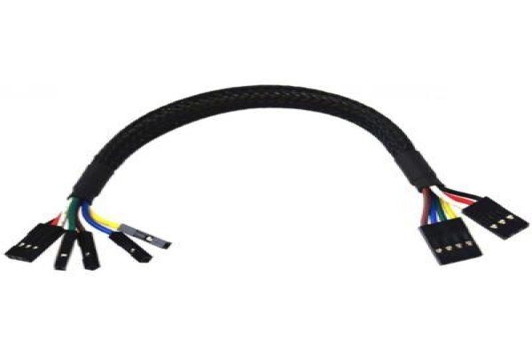 Designer Cables