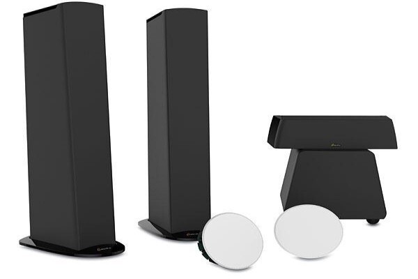 Audio Video Quest