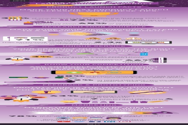 Dragonfly Marketing