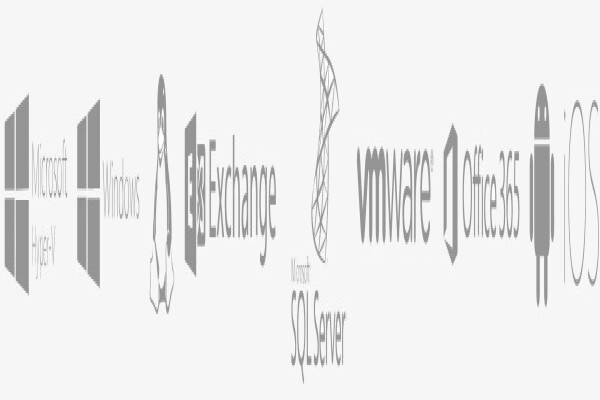 Syncmymail