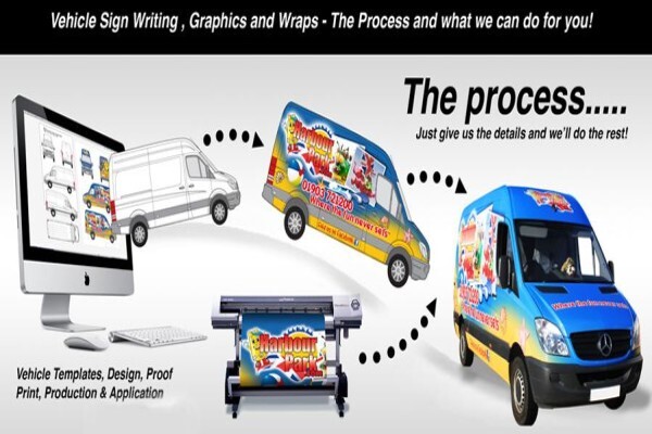 Embroidering Stitchpro