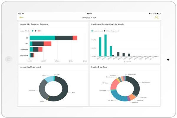 Isync Solutions (Pty) Ltd