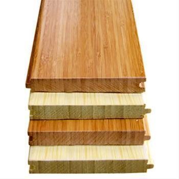 Laminate Floor World