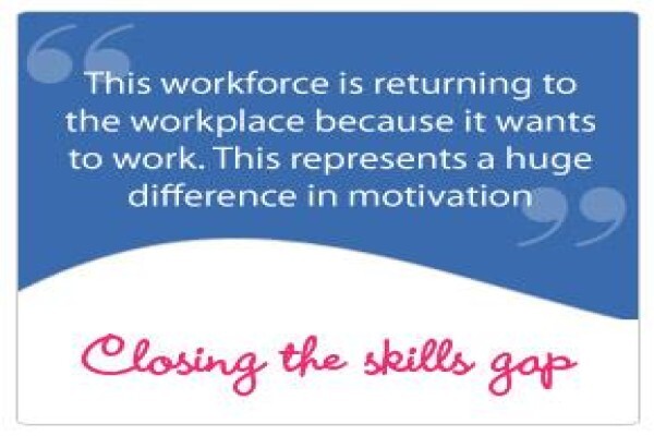 Outsourced Recruitment