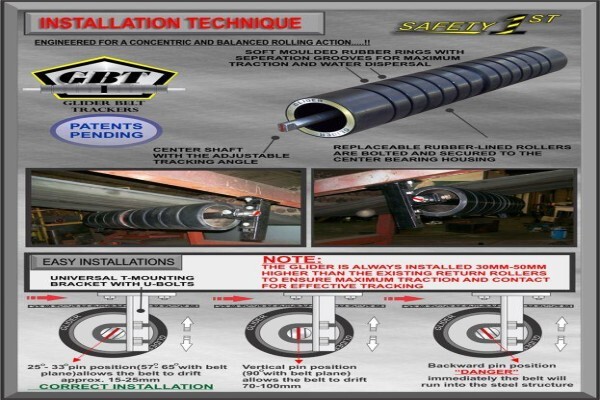 Conveyor Logistics