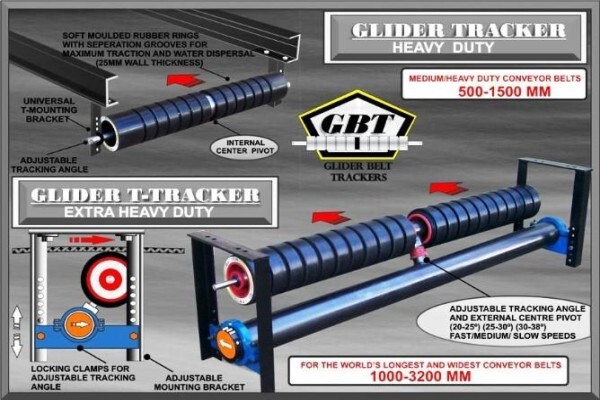 Conveyor Logistics