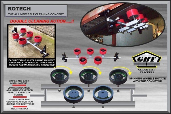 Conveyor Logistics
