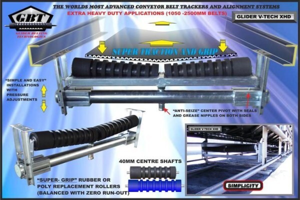 Conveyor Logistics