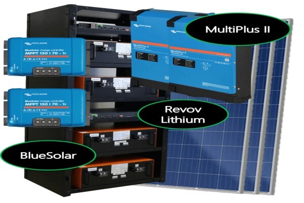 Greenhouse Energy Consulting