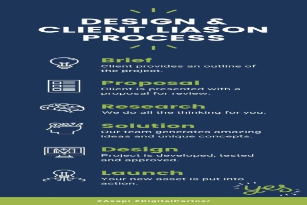 Azapi It Services