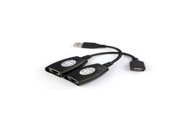 Cable Applications