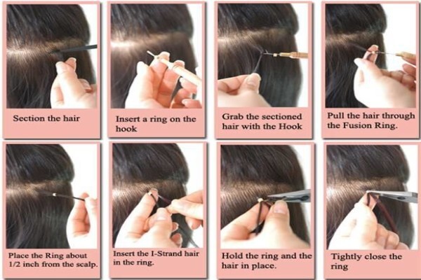 Advance Nail Technology