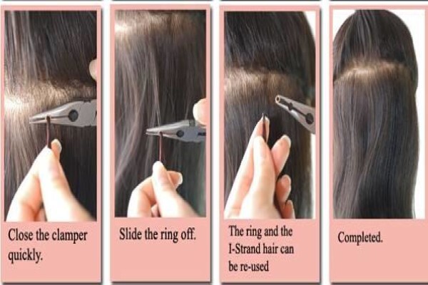Advance Nail Technology