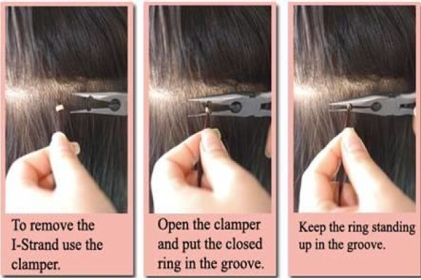 Advance Nail Technology