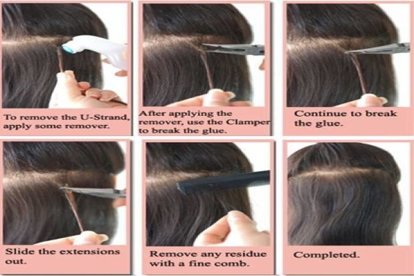 Advance Nail Technology